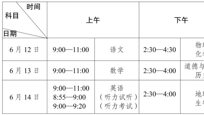 30岁以下对30岁以上！字塔东亚约vs眉卡库詹杜 1000美元赌谁赢？